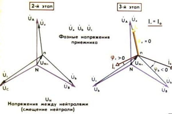 Кракен сайт тор ссылка